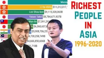 Who is the richest person in asia?