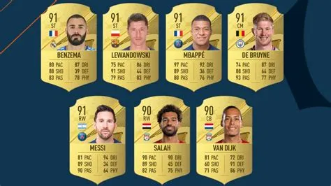 Can you play 3 players on ultimate team fifa 23