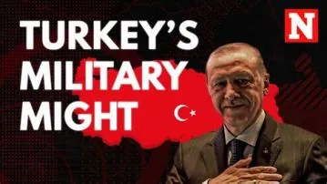 Who are turkey strong allies?