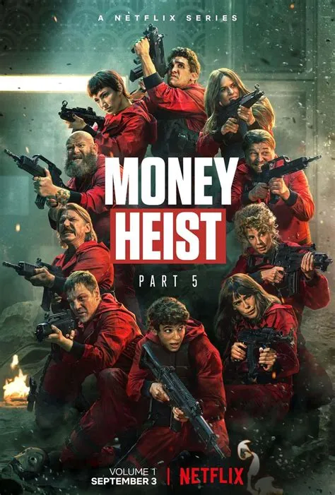 Which country money heist
