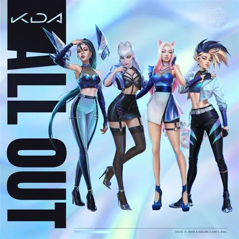Does kda count as k-pop