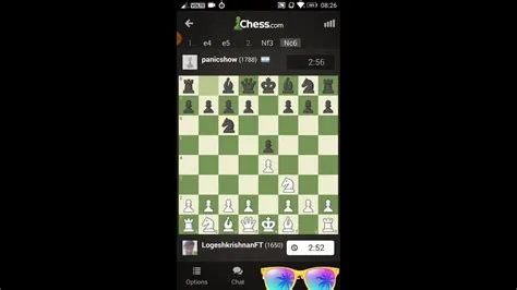 How good is a 1700 chess rating