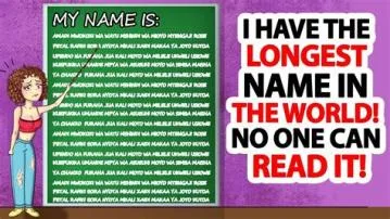 What is the 1st longest name?