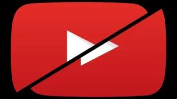 Does youtube prefer longer videos?