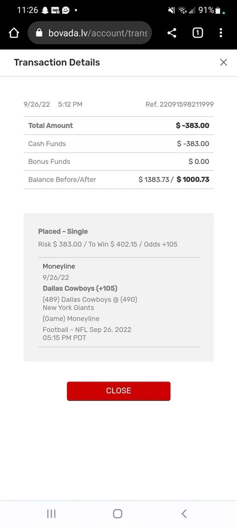 Is bovada real or fake