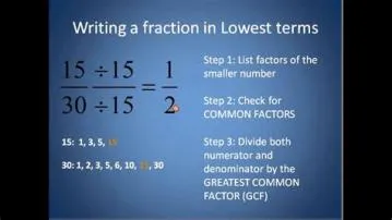 What is 2.5 as a fraction in its lowest terms?