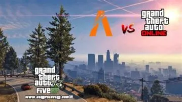 Whats the difference between gta online and fivem?