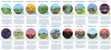 How many sims 4 worlds are there?