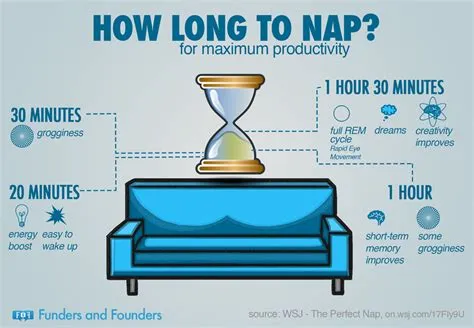 How many minutes is a perfect nap