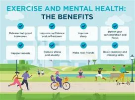 Why is exercise good for mental health?