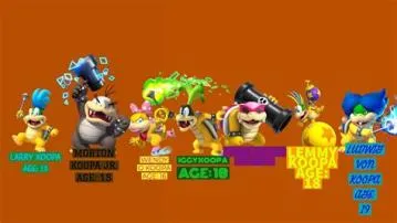 Who are the koopalings youngest to oldest?