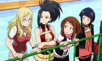 Who is the smartest girl in my hero academia?