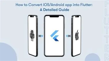 Can you convert java to ios?