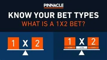What does a bet of 12 mean?