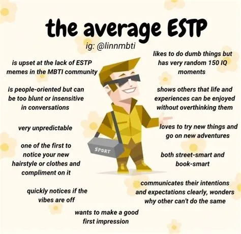 Which mbti are feminists