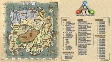 What ark map has the coolest creatures?